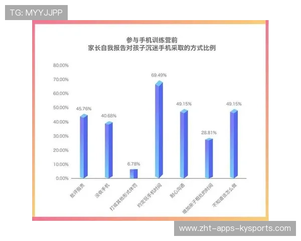 青年体育赛事数据分析报告助力培养策略优化,青少年体育赛事网