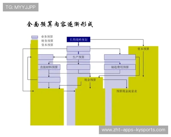 俱乐部品牌传播素材的版权管理与二次授权流程,品牌俱乐部怎么弄 俱乐部品牌传播素材的版权管理与二次授权流程,品牌俱乐部怎么弄